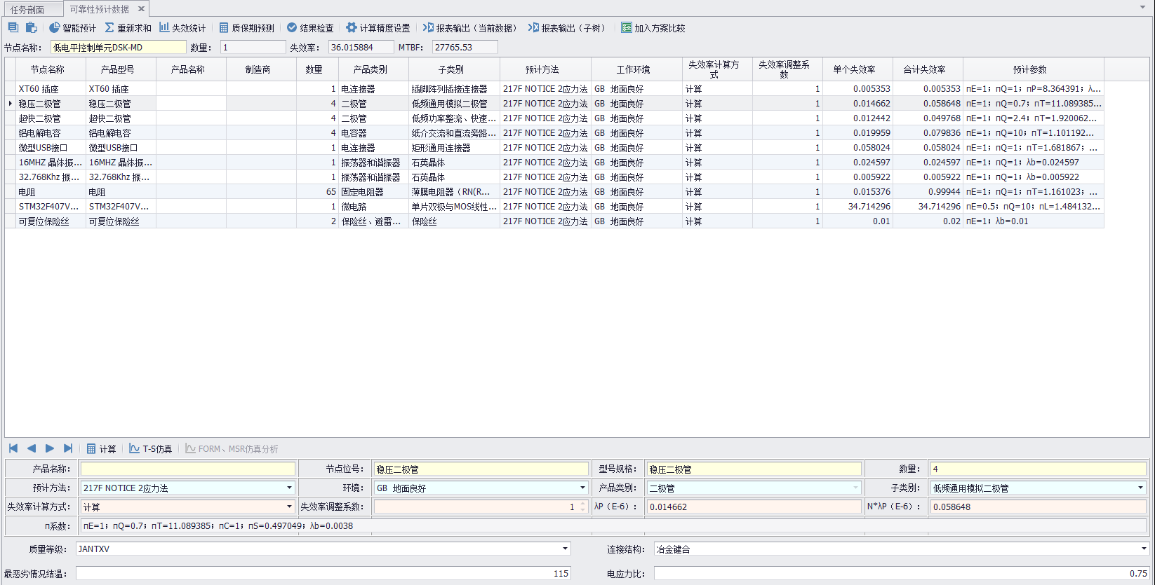 機(jī)器人設(shè)備低電平控制單元模塊DSK-MD可靠性預(yù)計(jì)結(jié)果