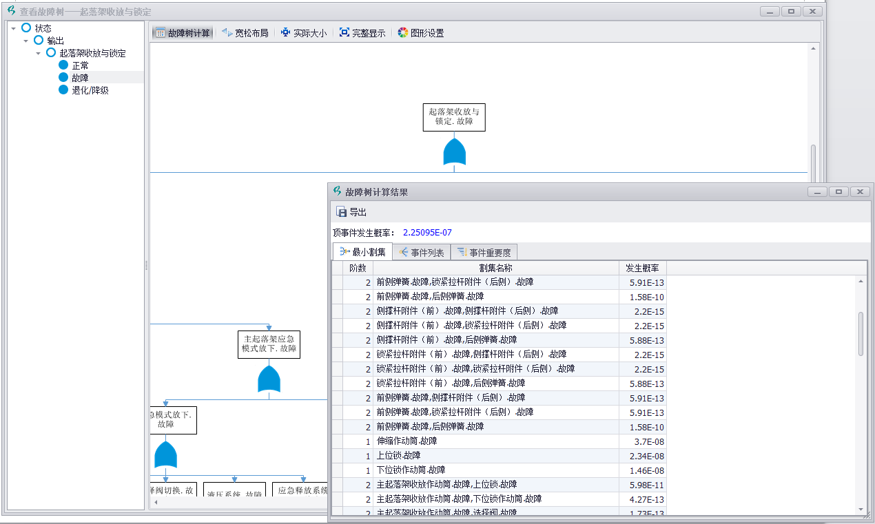 模型驅動的可靠性設計分析軟件POSFIA-FTA分析