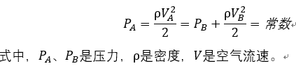 飛機系統(tǒng)空速管可靠性分析、故障分析